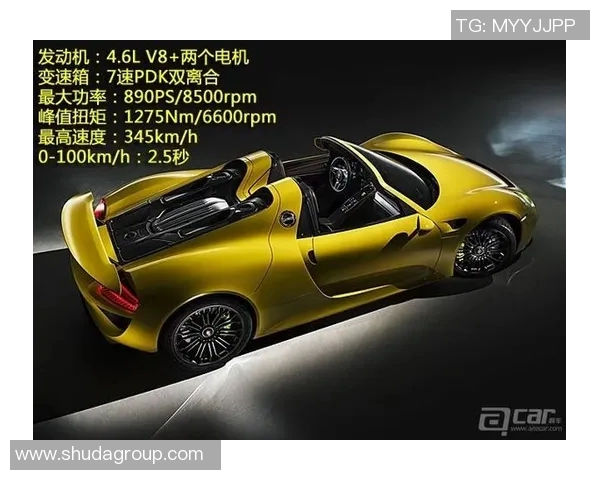 足球球星与超跑的传奇故事：谁是背后真正的发明者